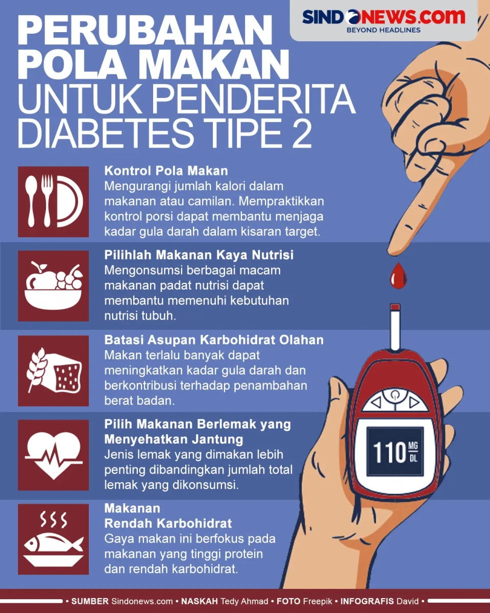 Cara Mengubah Pola Makan...