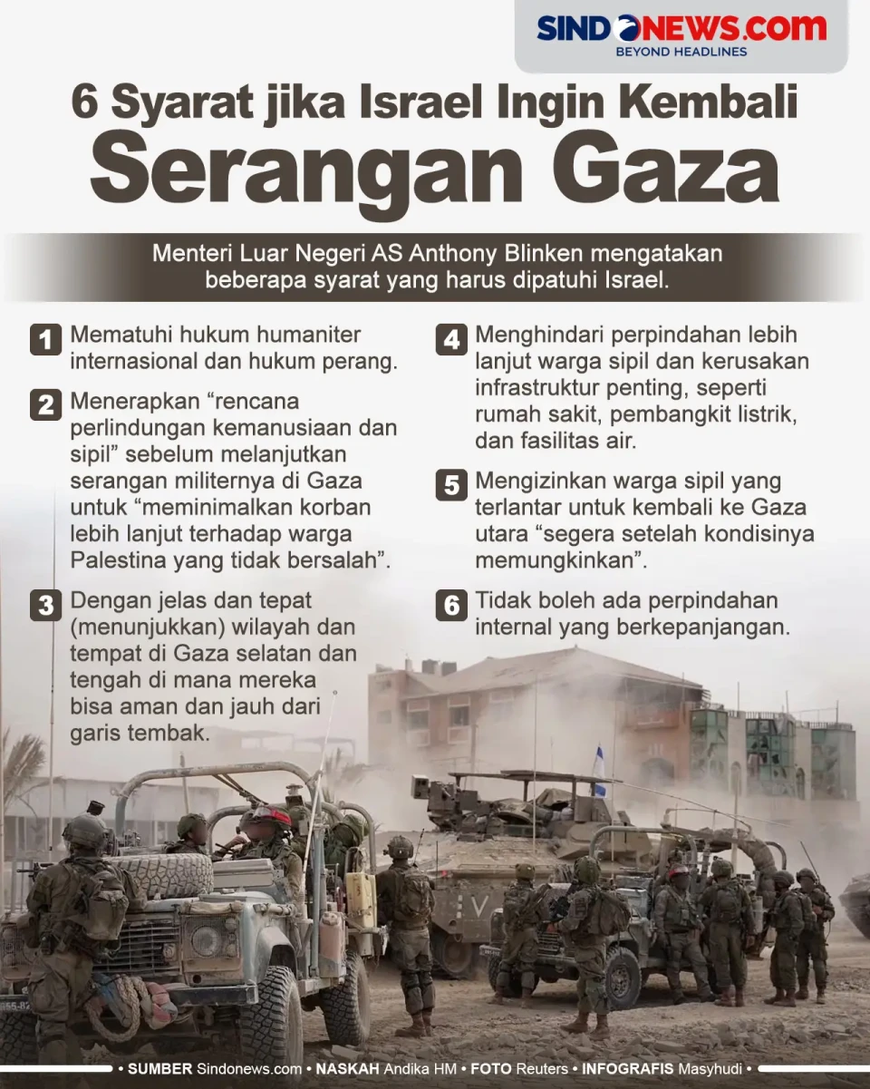 6 Syarat bagi Israel...