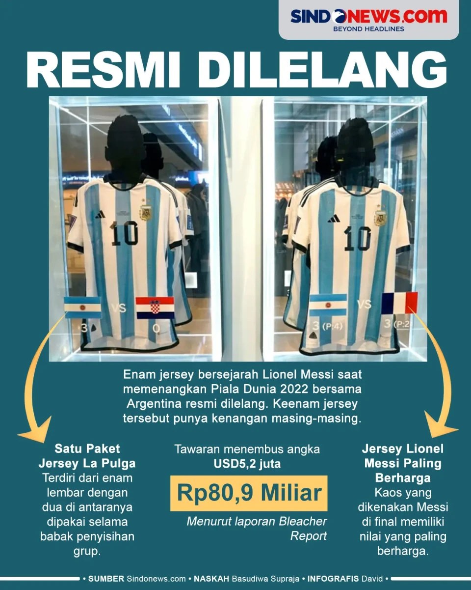 6 Jersey Lionel Messi...