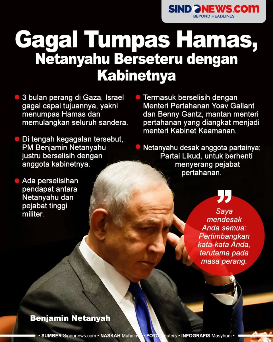 Tak Mampu Tumpas Hamas,...