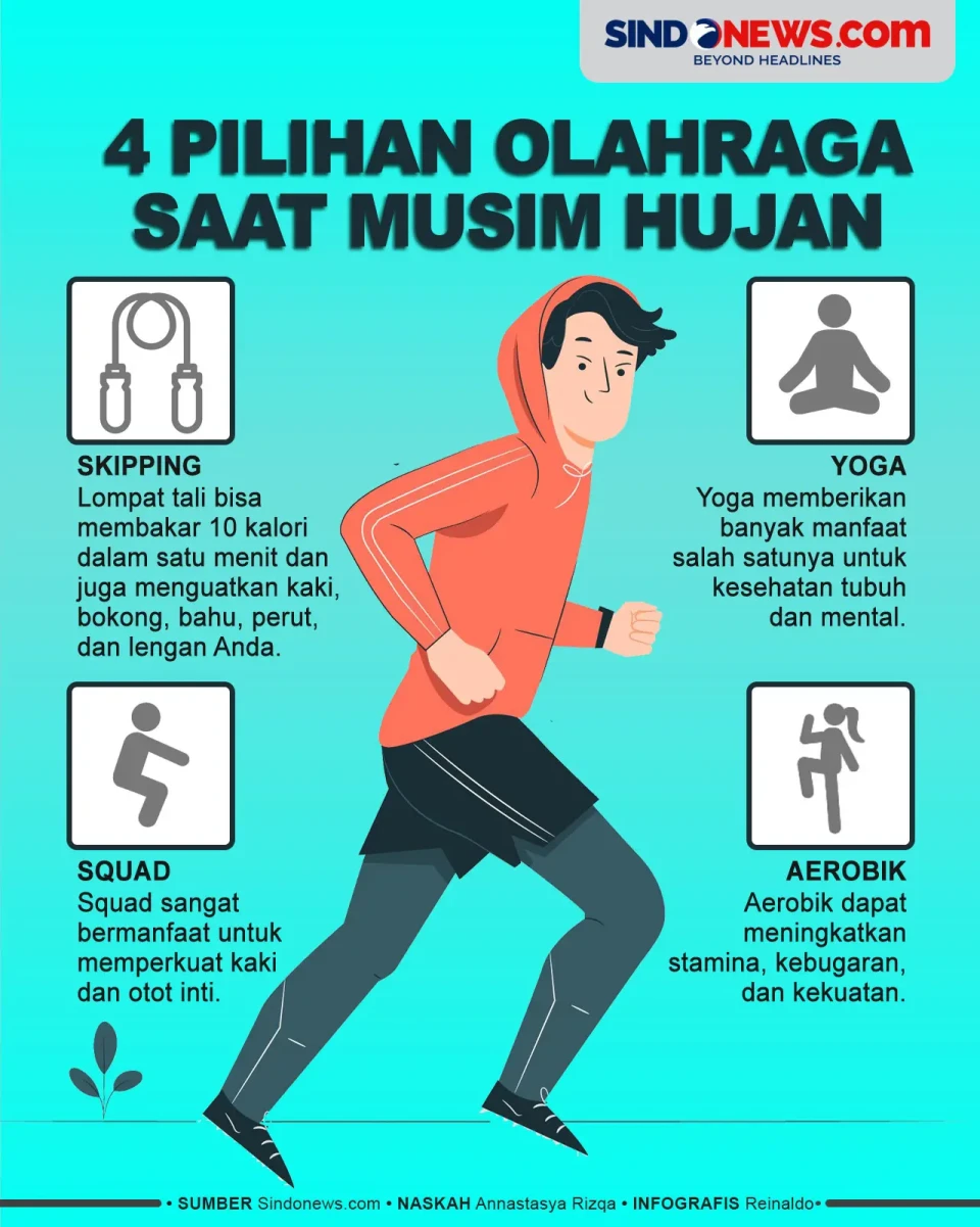 4 Pilihan Olahraga saat...