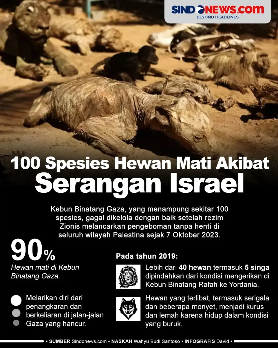 100 Spesies Hewan Mati...