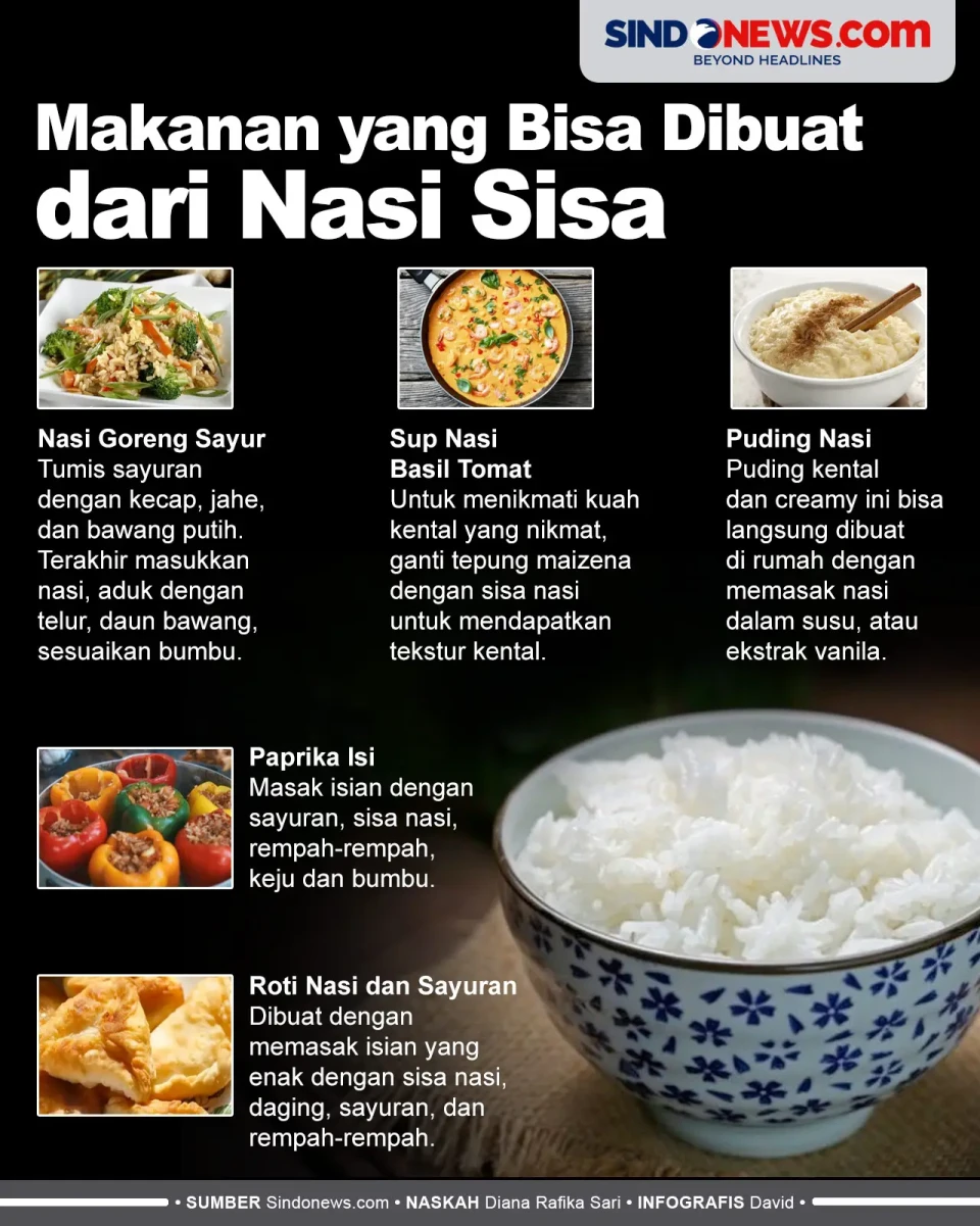 Wajib Dicoba, Berikut...