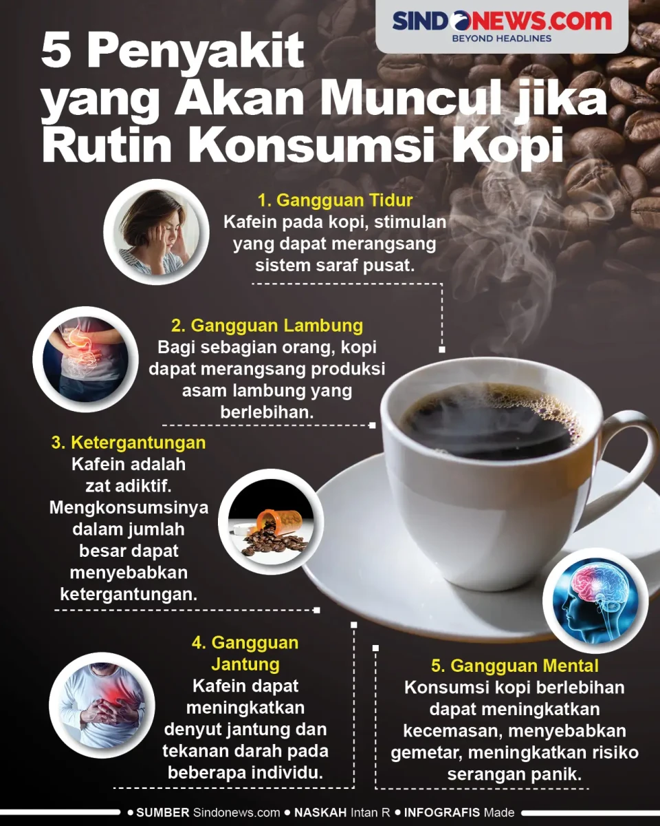 5 Penyakit yang Akan...
