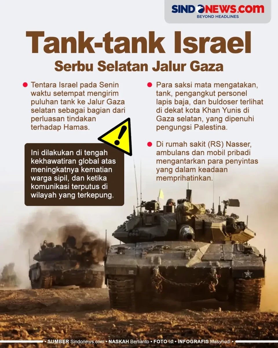 Selatan Jalur Gaza Dilaporkan...