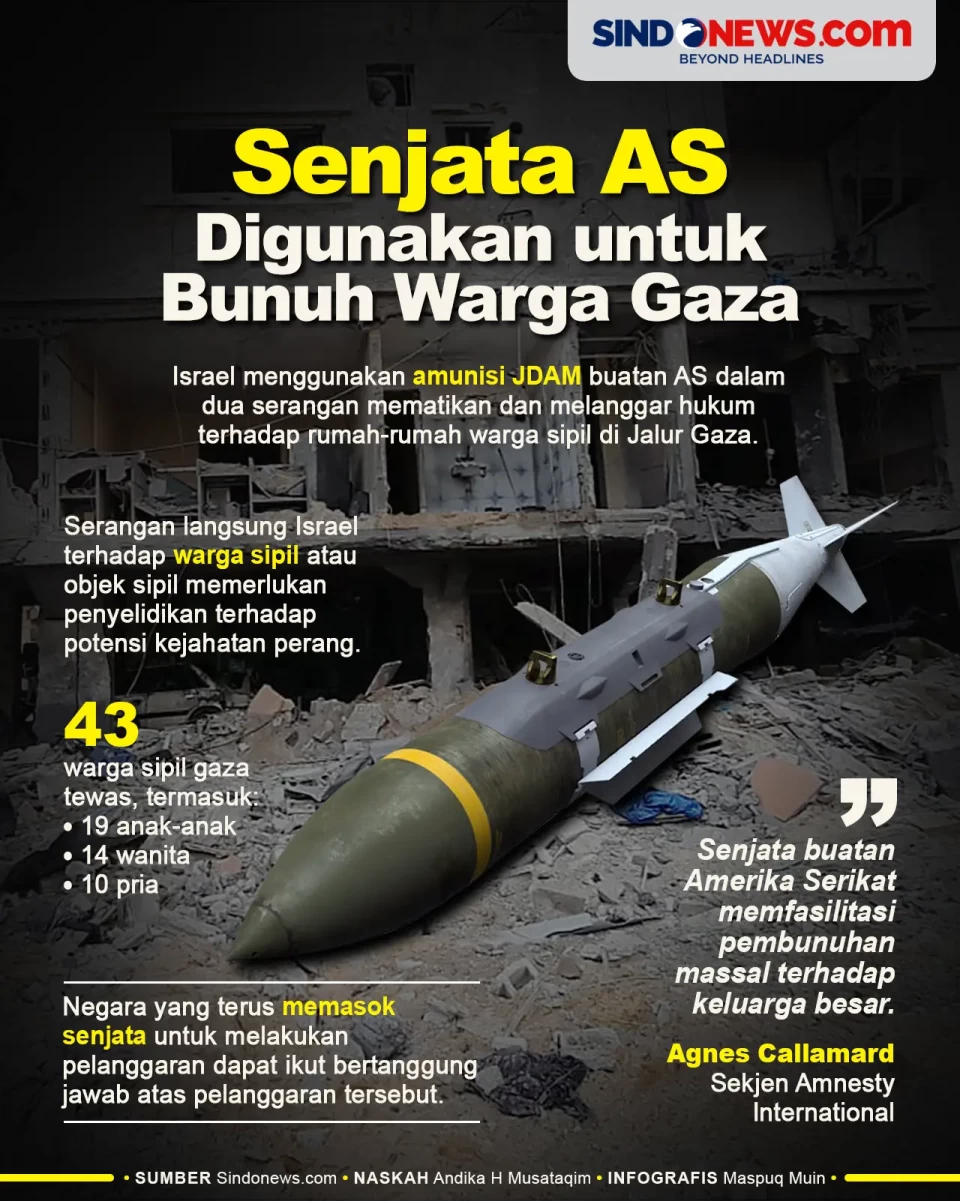 Senjata AS Dipakai Israel...
