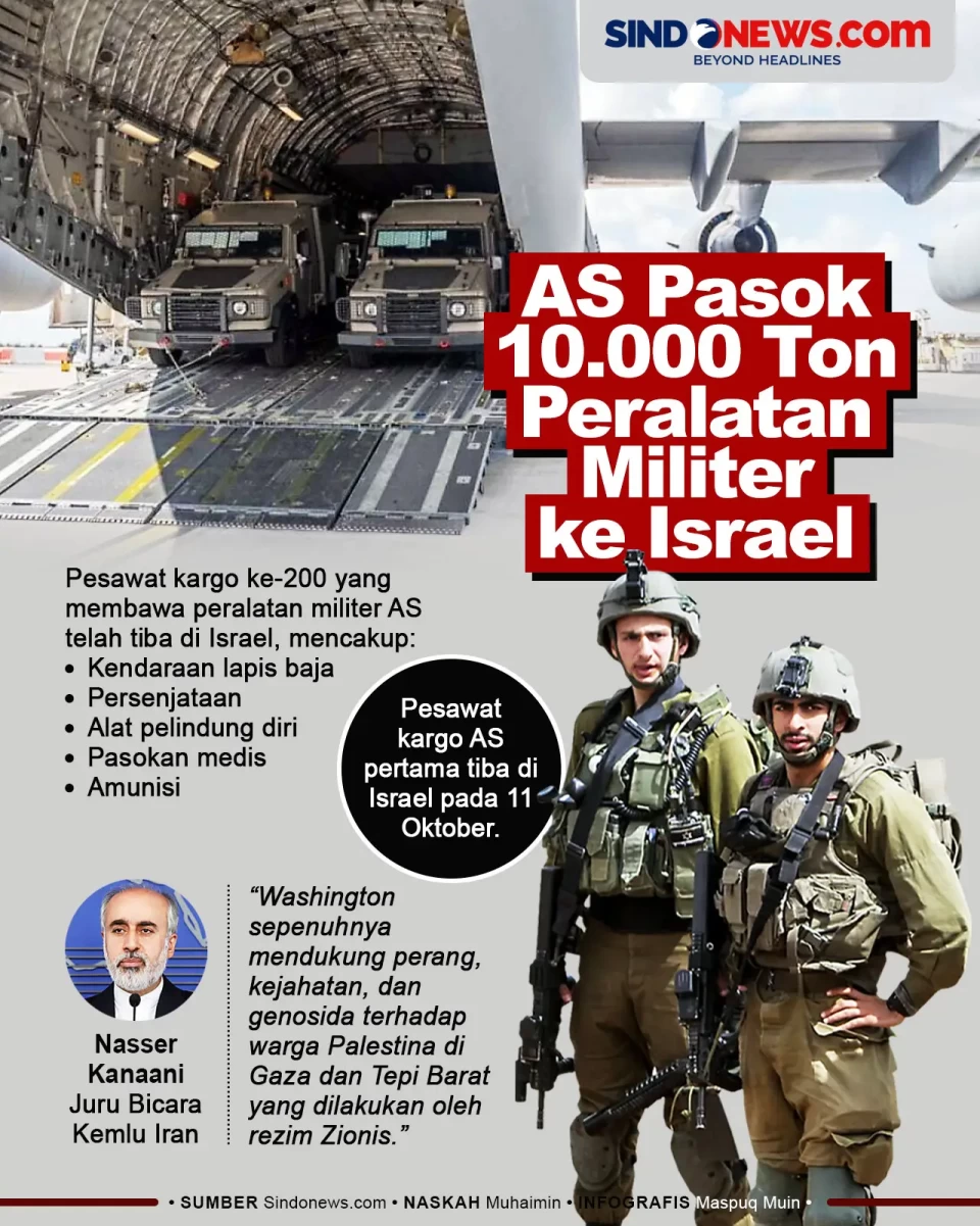 AS Telah Pasok 10.000...