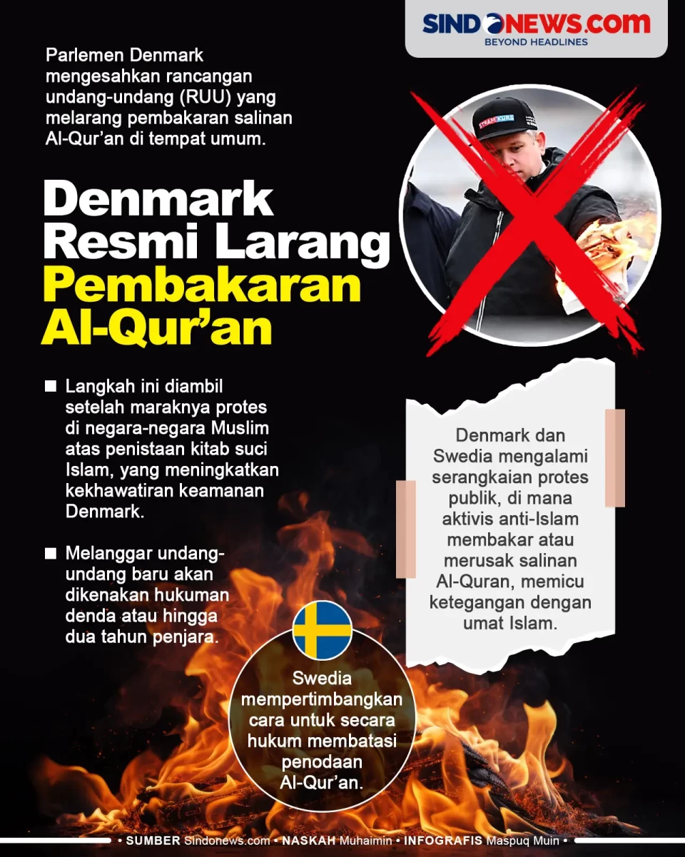 Denmark Sahkan UU yang...