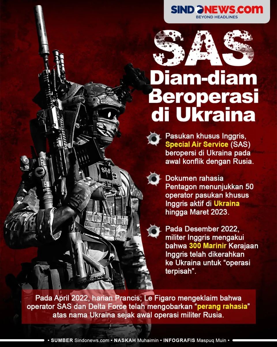 Pasukan Khusus Inggris...