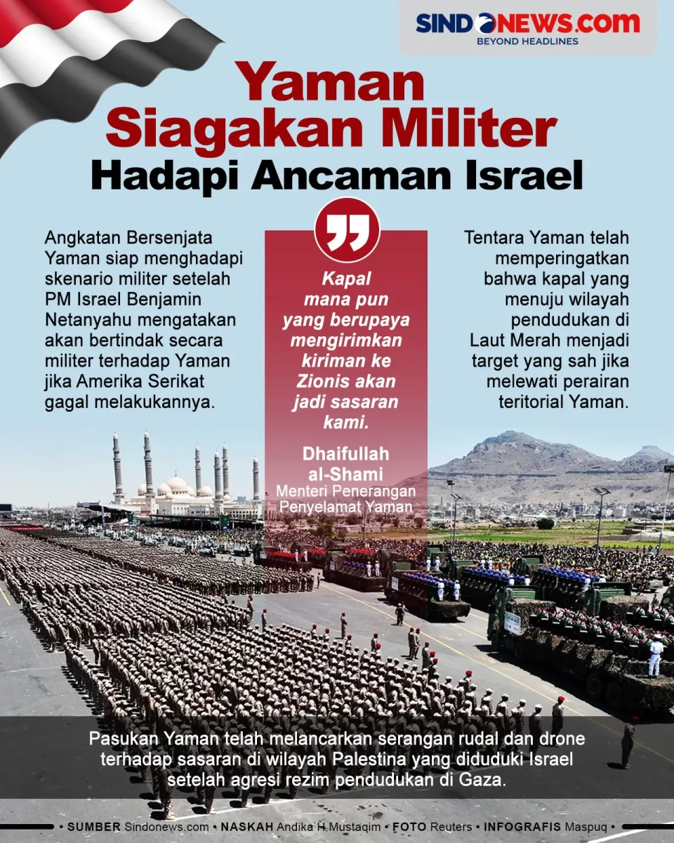 Siap Hadapi Ancaman...