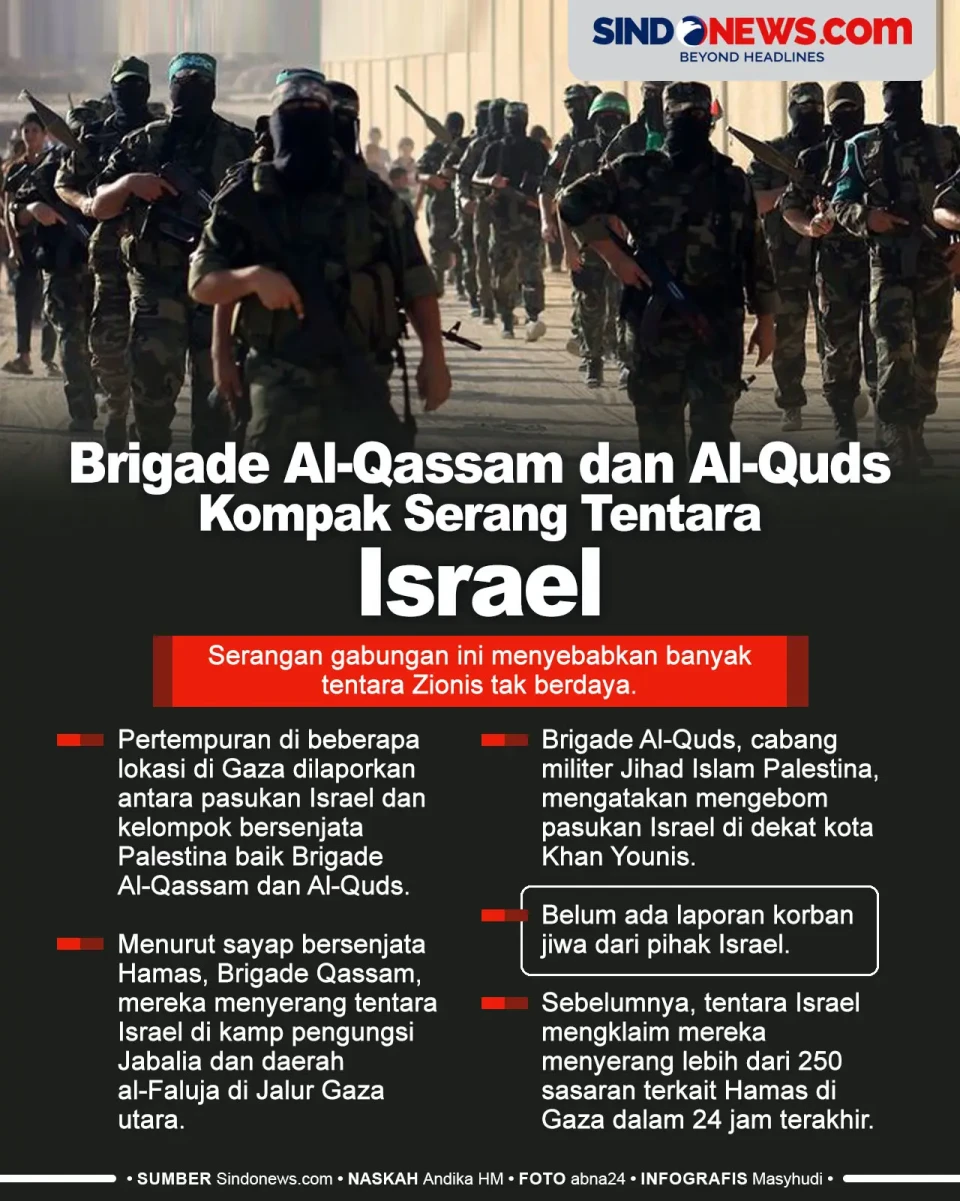 Brigade Al-Qassam dan...
