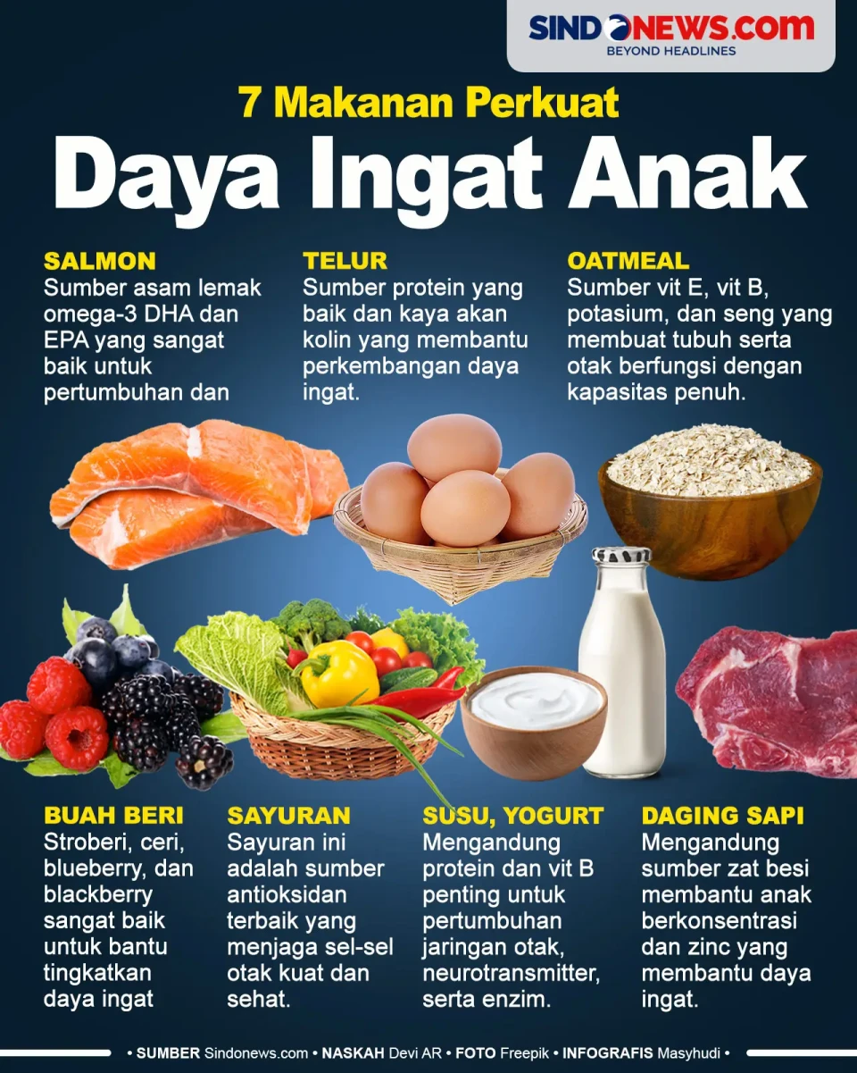 7 Makanan Ini Dapat...