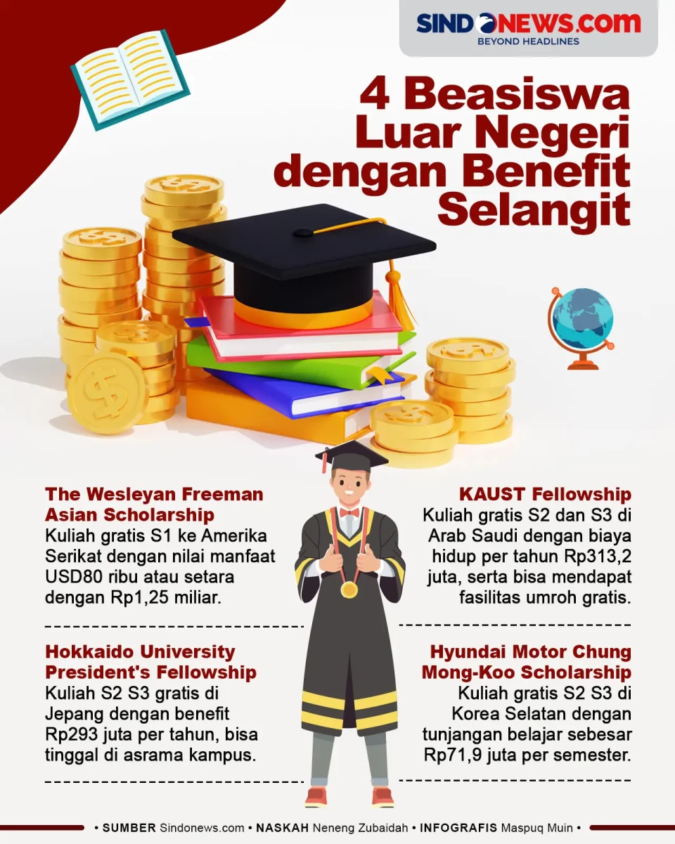 Jarang Dilirik, 4 Beasiswa...