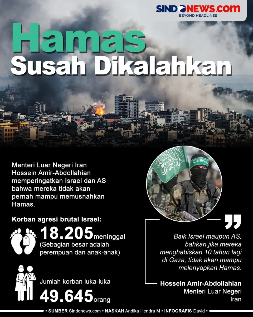 Meskipun Perang 10 Tahun,...