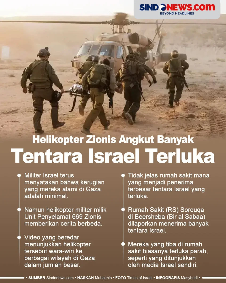 Helikopter Zionis Wara-wiri...