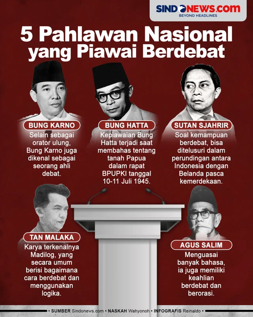 5 Pahlawan Nasional...