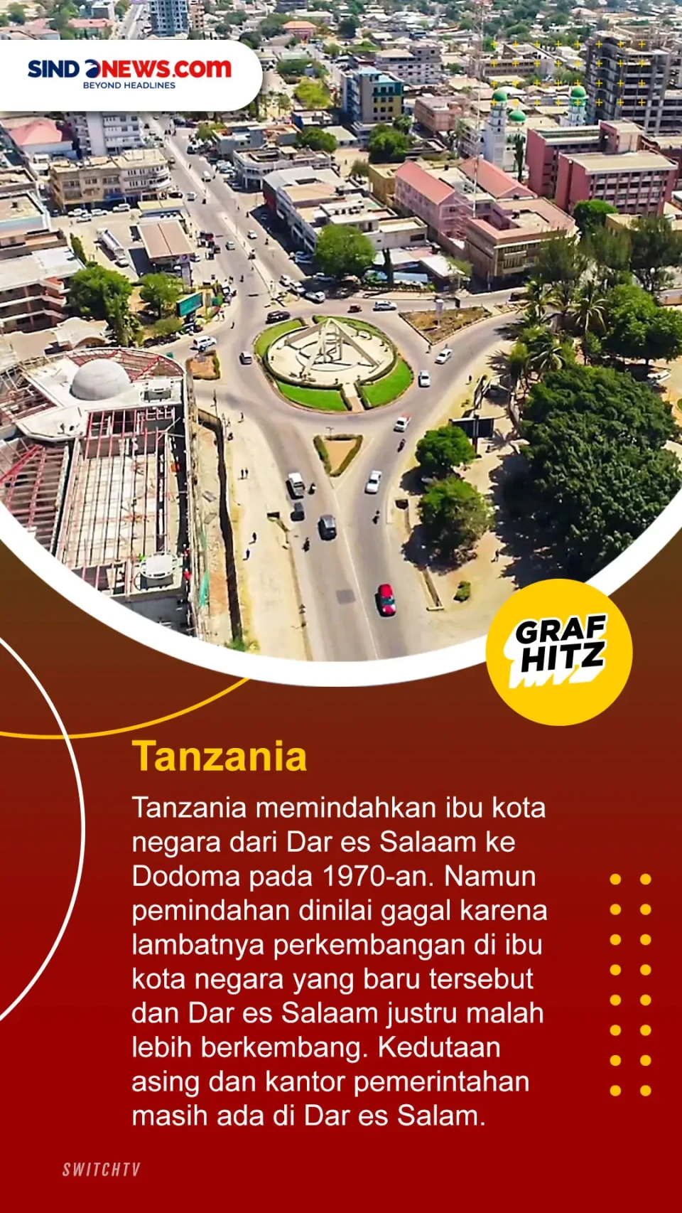 6 Negara yang Gagal...