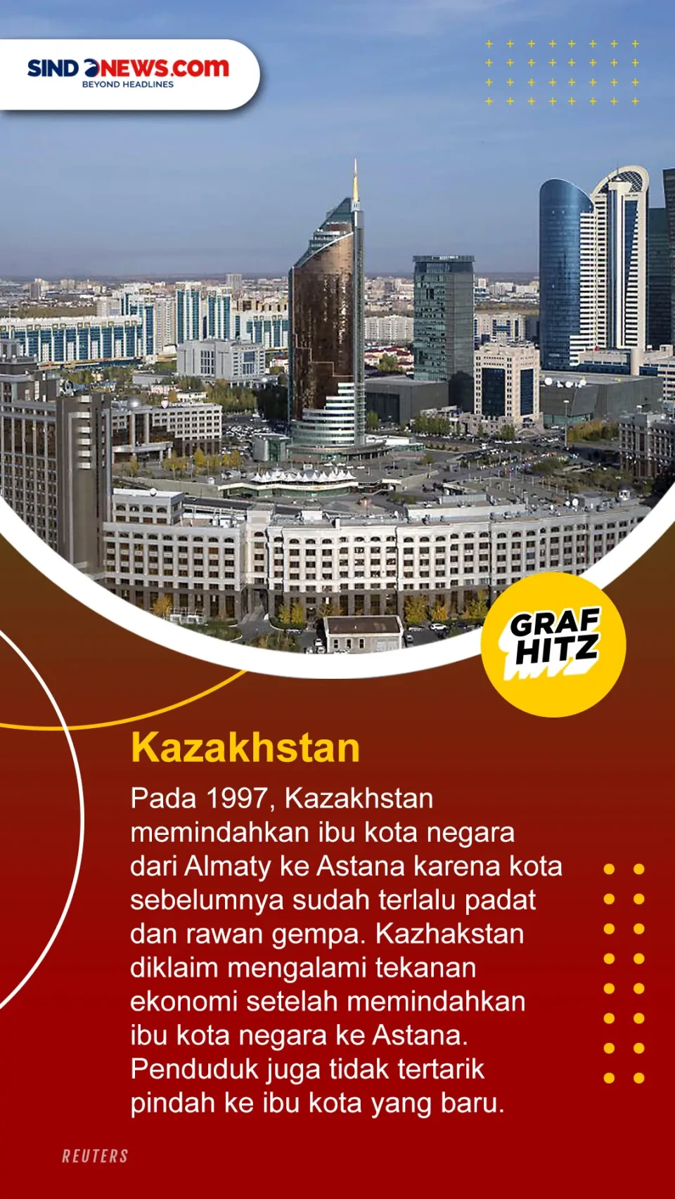 6 Negara yang Gagal...