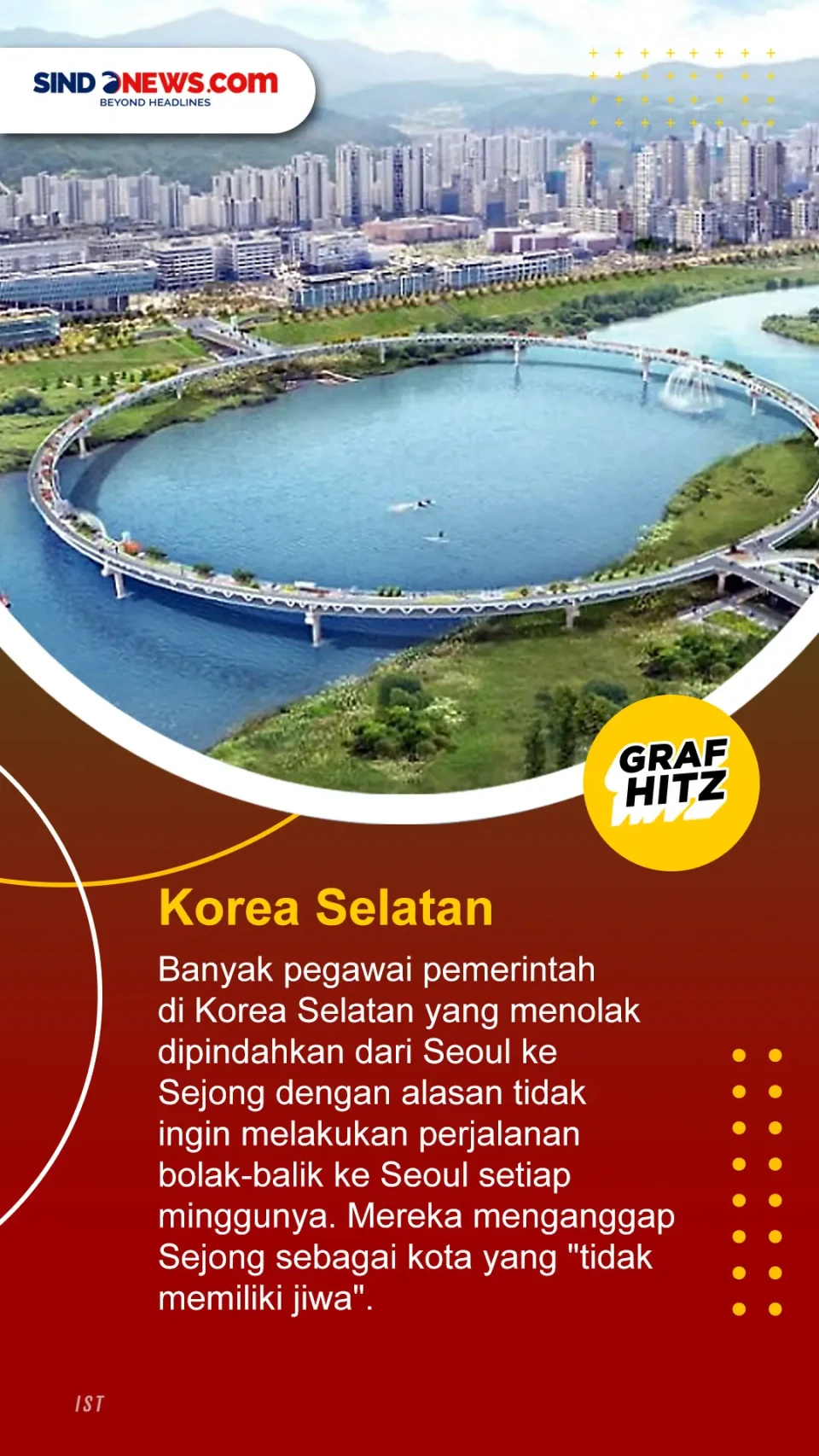 6 Negara yang Gagal...
