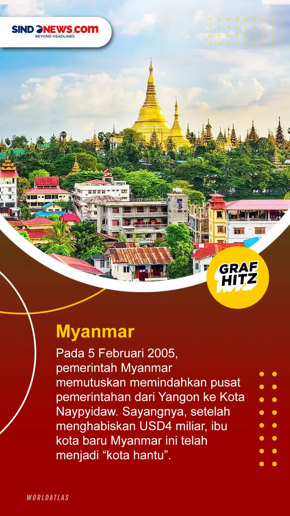 6 Negara yang Gagal...