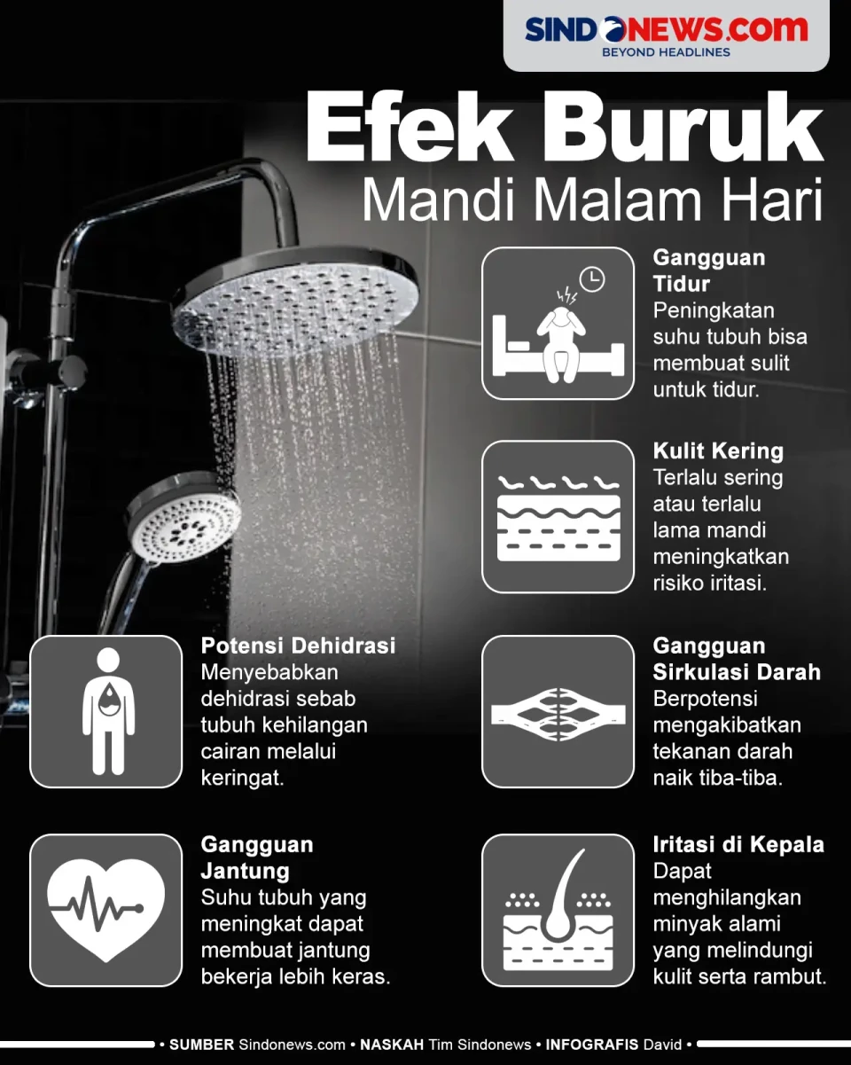 Bisa Berakibat Buruk,...