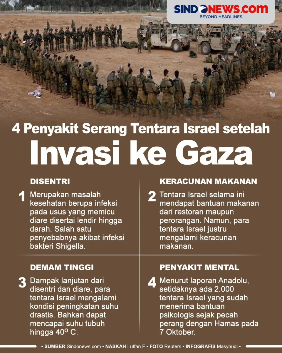 4 Penyakit menyerang...