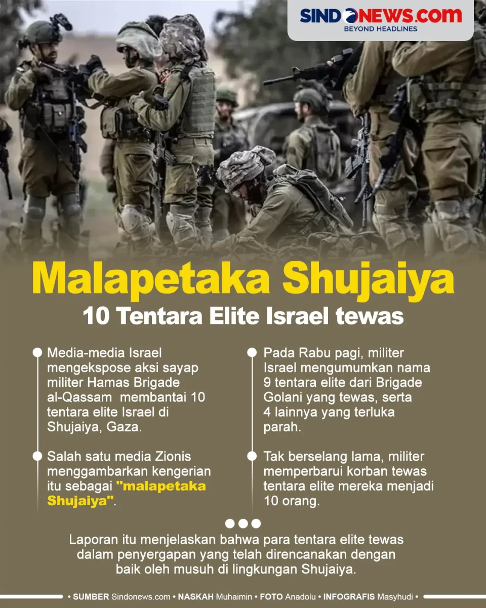 Malapetaka Shujaiya,...