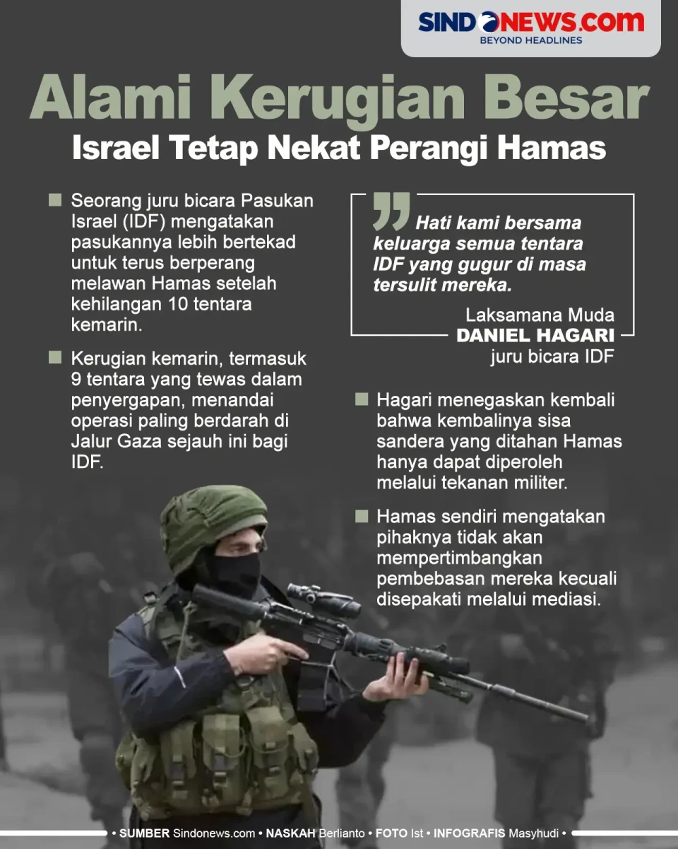 Israel Tetap Nekat Terus...