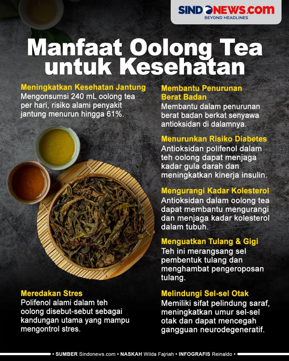 Manfaat Oolong Tea untuk...