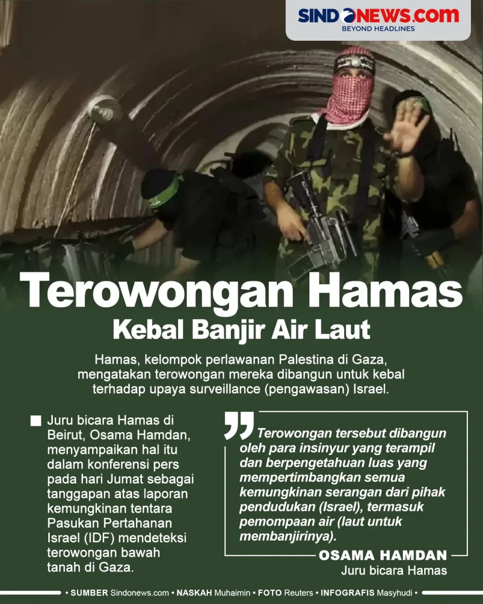 Terowongan Hamas Kebal...