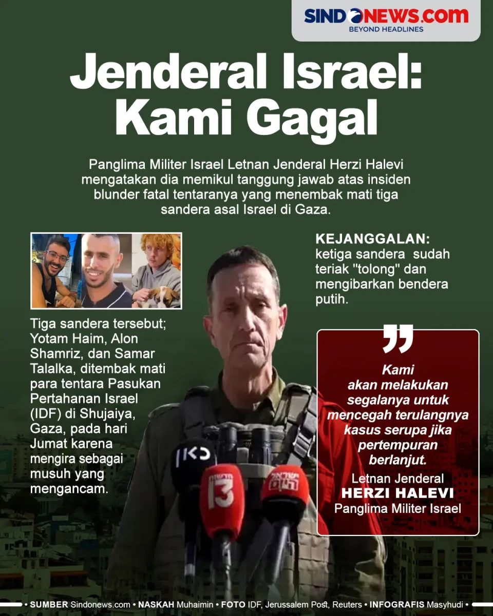 Panglima Militer Israel...