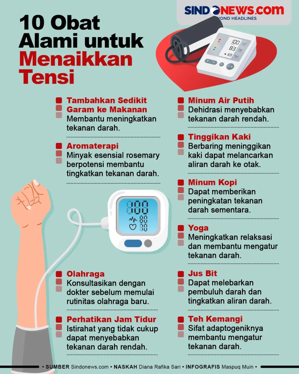 10 Obat Alami untuk...