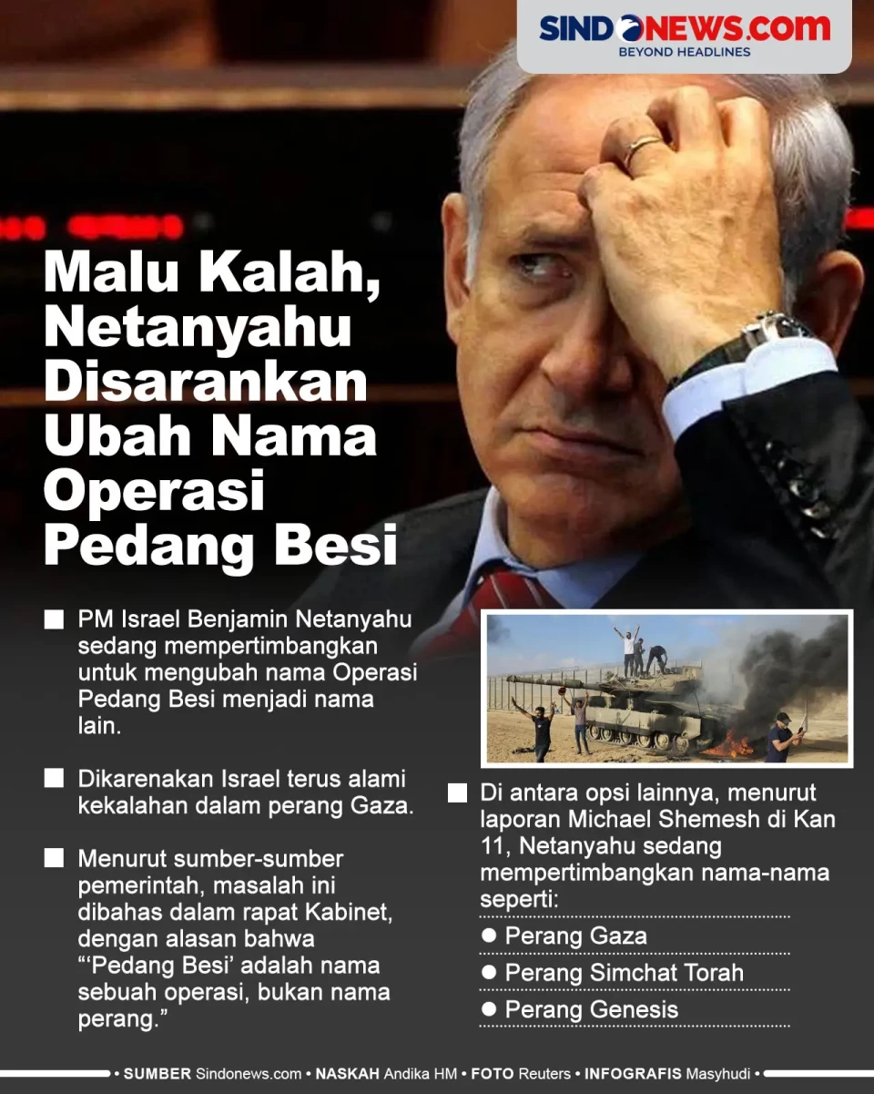 Kalah Perang, Netanyahu...