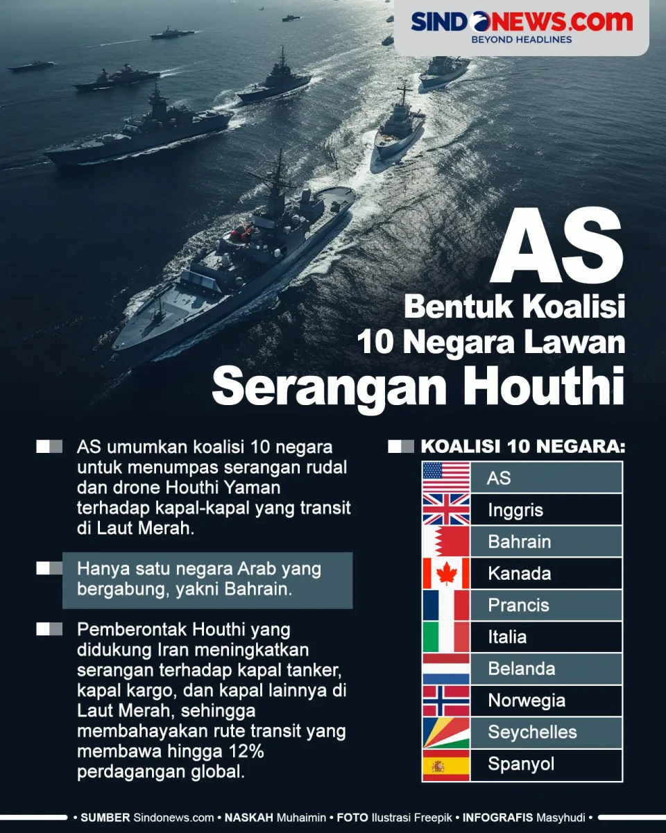 AS Bentuk Koalisi 10...