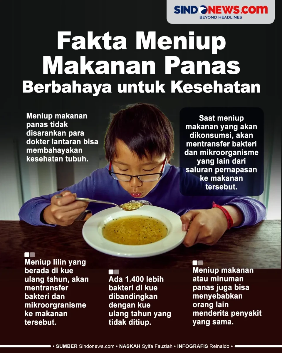 Fakta Meniup Makanan...