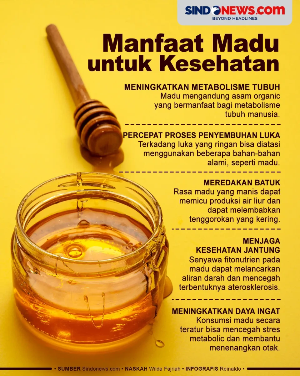 Manfaat Madu untuk Kesehatan...