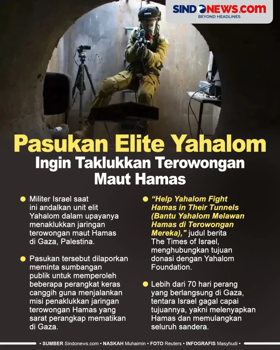 Pasukan Elite Yahalom...