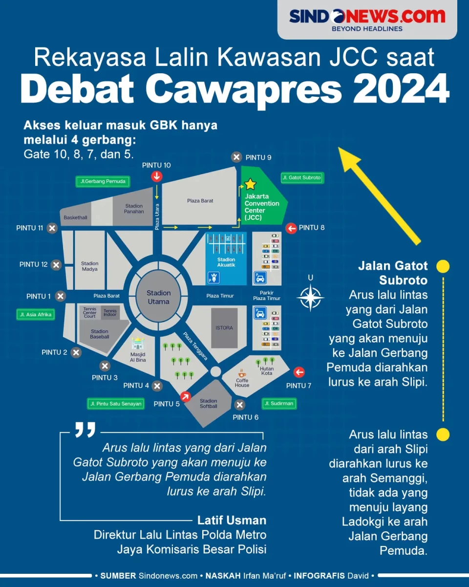 Debat Cawapres 2024,...