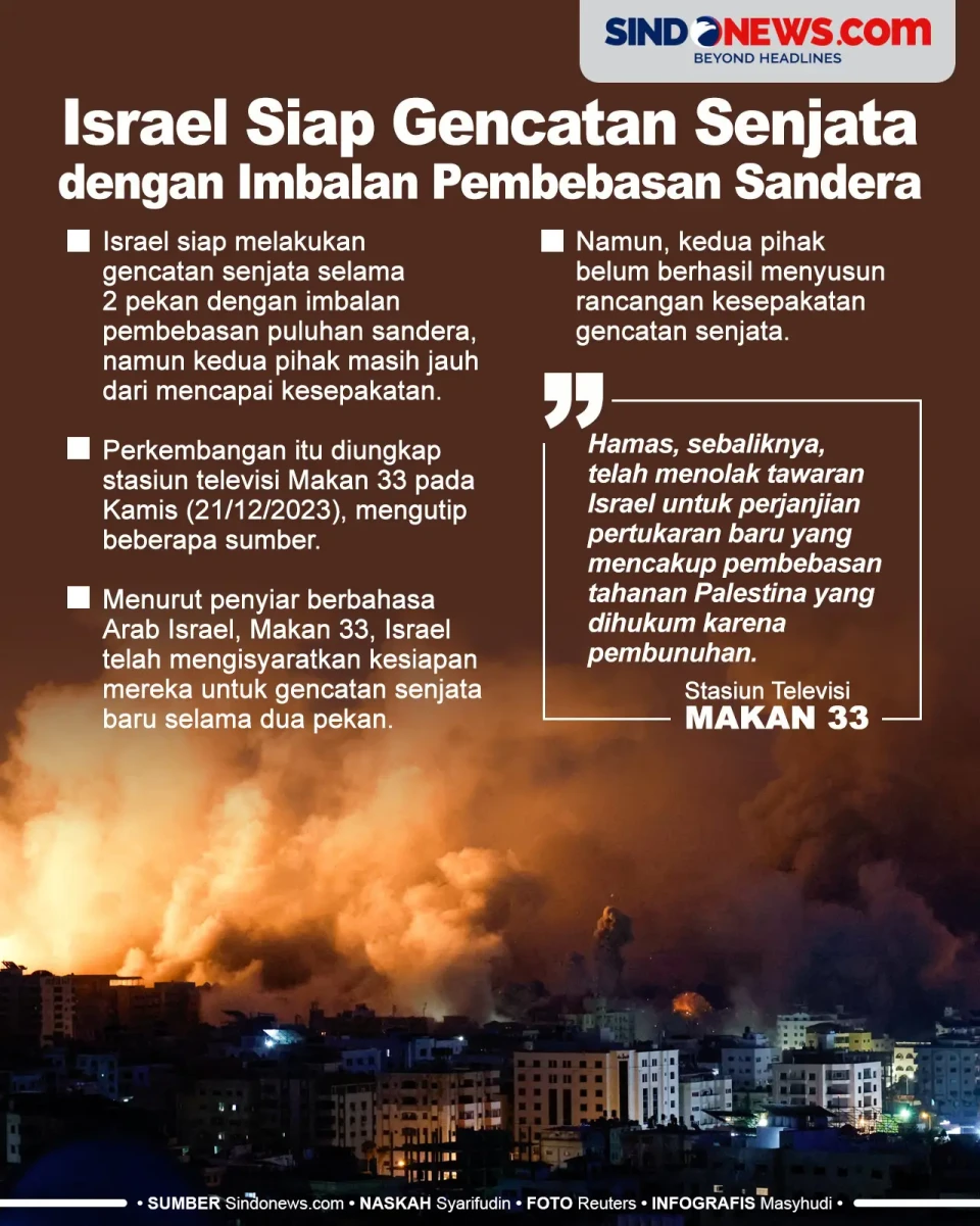Israel Siap Gencatan...