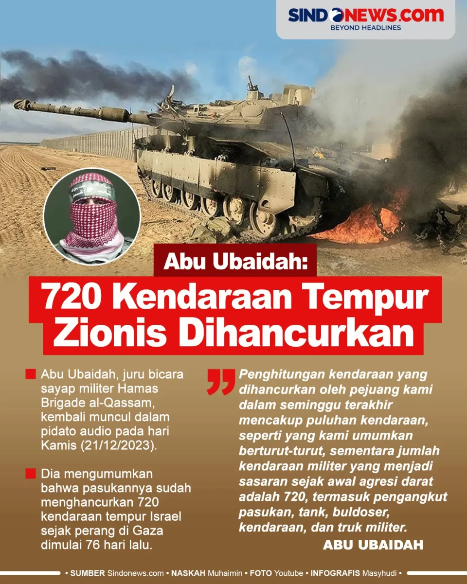 Abu Ubaidah: 720 Kendaraan...