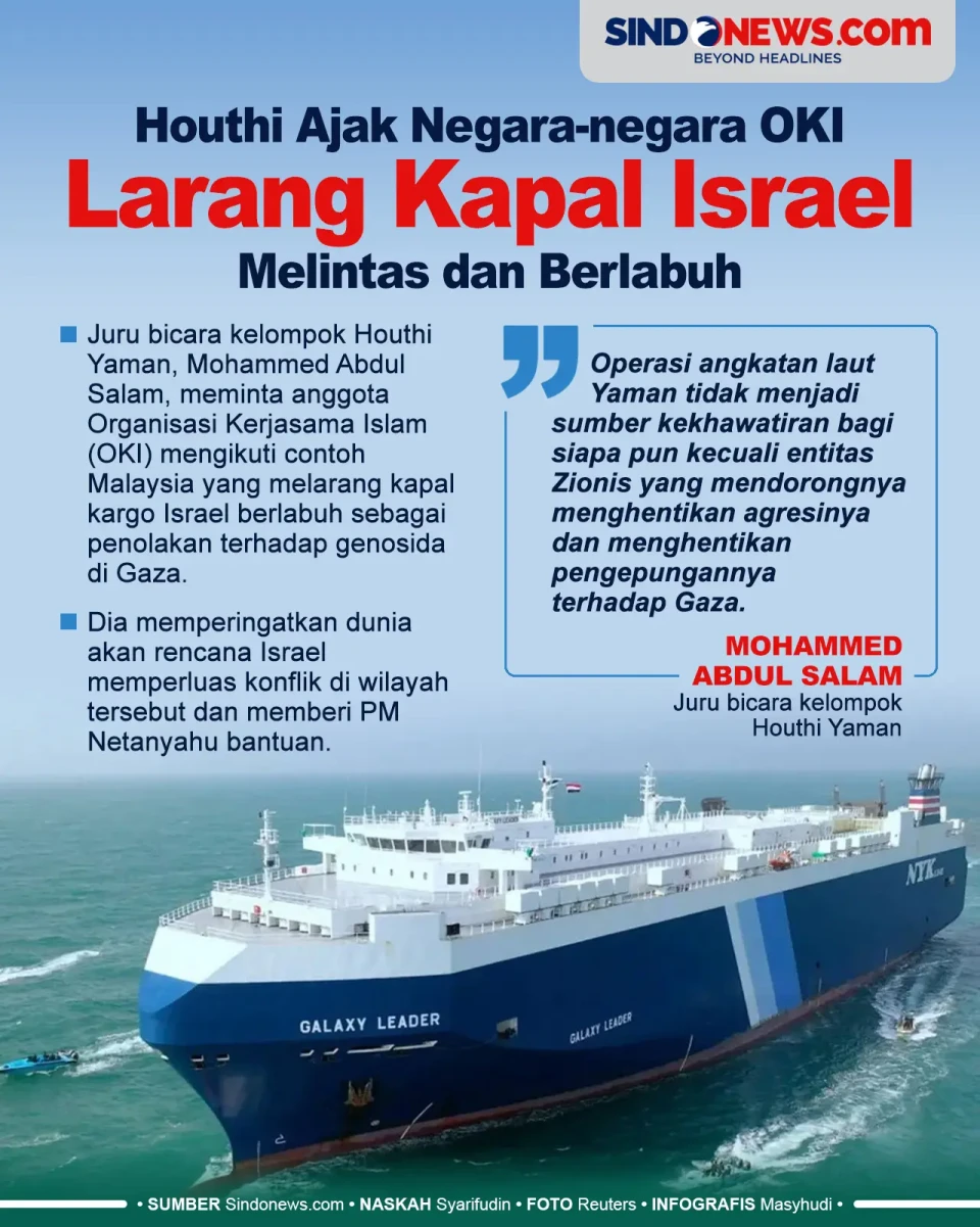 Houthi Desak Negara-negara...