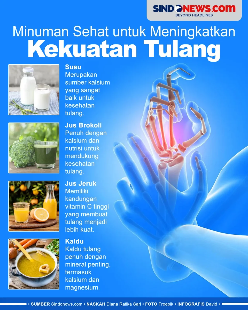 Cegah Osteoporosis,...