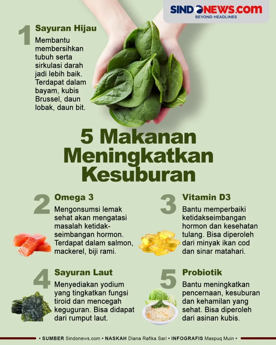 Disarankan Ahli Gizi,...
