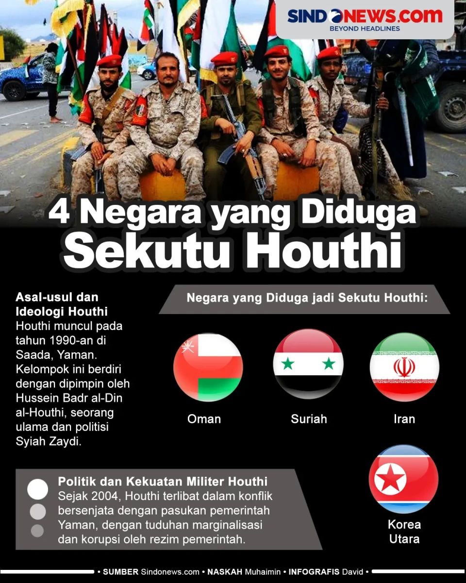 Daftar 4 Negara yang...
