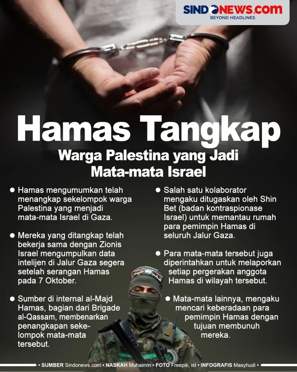 Hamas Tangkap Warga...