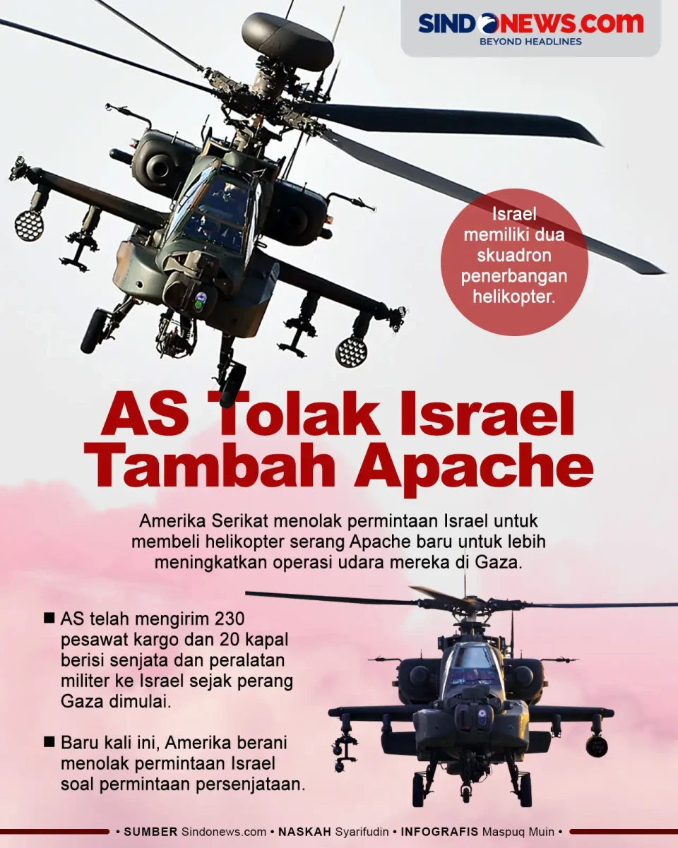 AS Tolak Permintaan...
