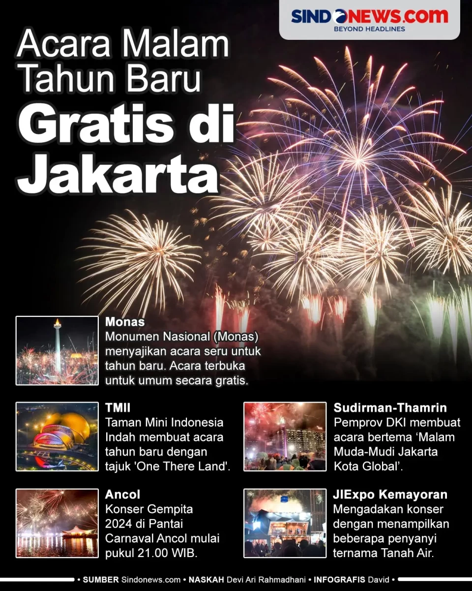 Banyak yang Gratis,...