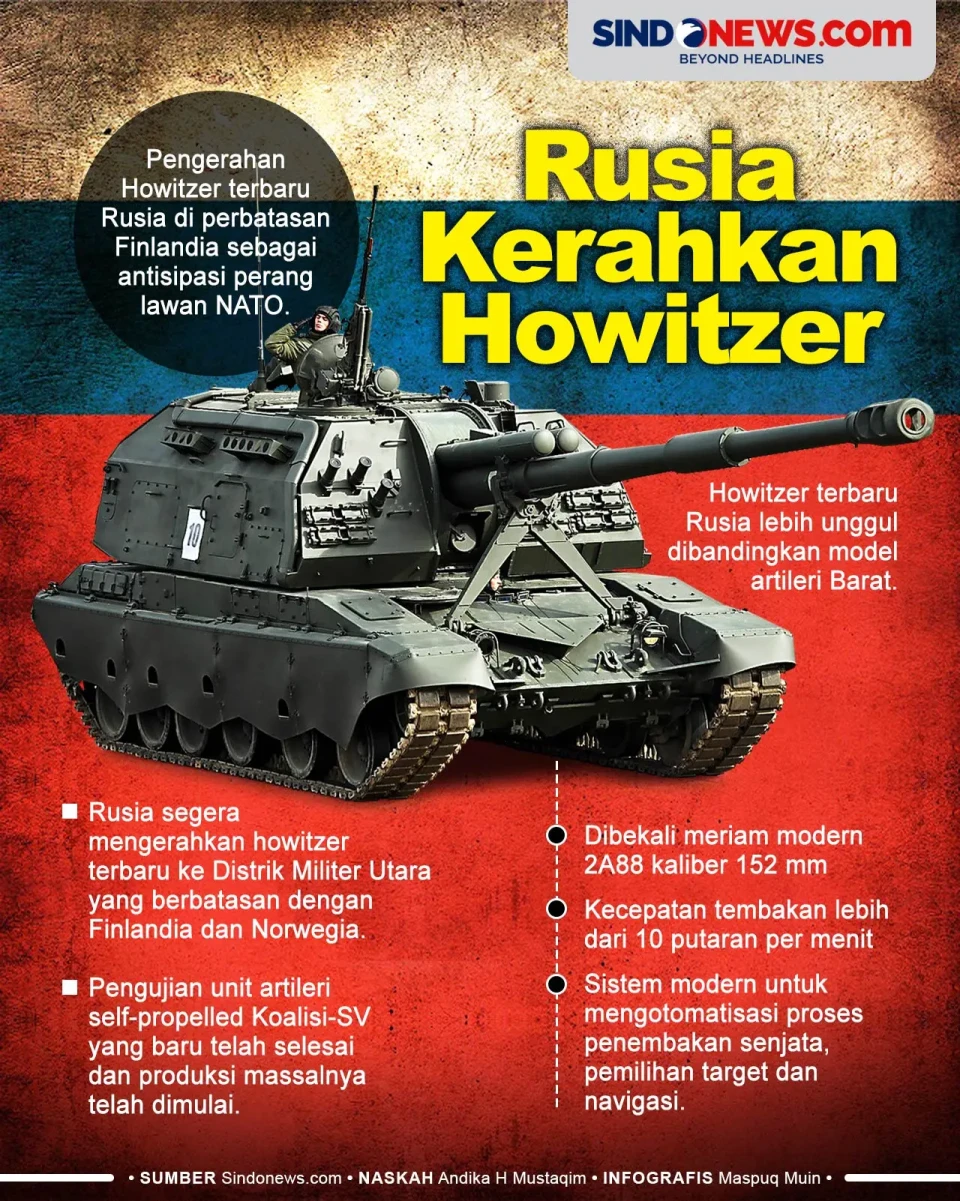 Rusia Kerahkan Howitzer...