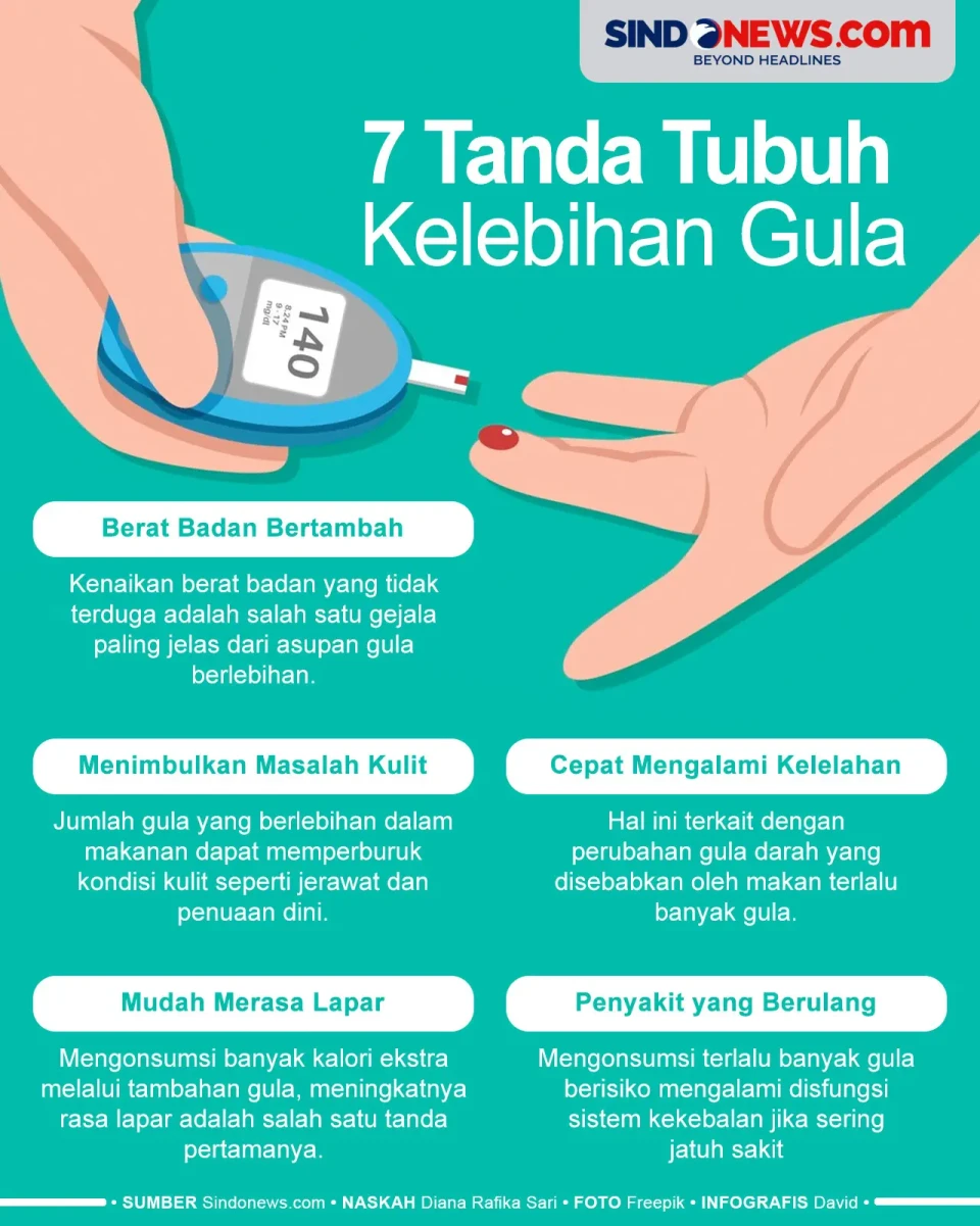 Tanda Tubuh Kebanyakan...