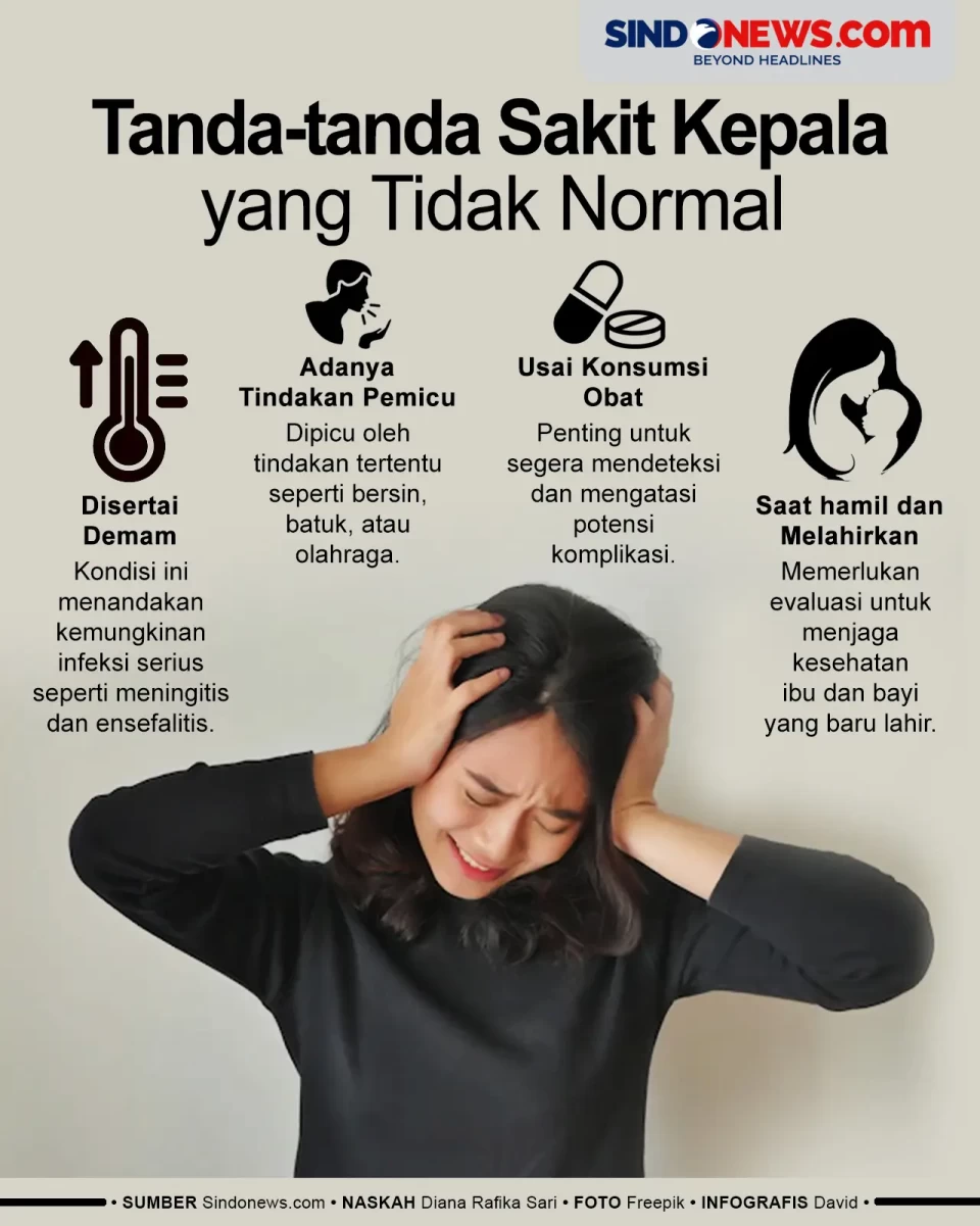 Tanda Sakit Kepala Tidak...